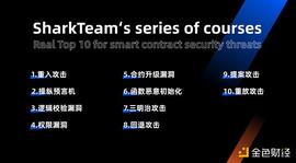 SharkTeam：十大智能合约安全威胁之重放攻击_ETH:HAI