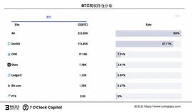 链上期权 迈入非线性加密衍生世界的窄门_EFI:ethical怎么记忆