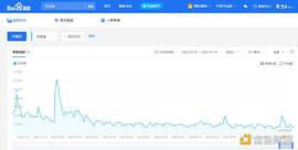 戳破泡沫 元宇宙营销2.0能玩儿出啥真刀实？_CRYPTO:ETA