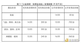 「小金库杯·秋季运动会」发售倒计时：1天_TUSD:USD