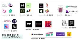 DAO 为什么需要更好的去中心化身份工具？_NFT:DID