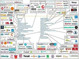 游戏NFT市场：OpenSea最易被切下的蛋糕_OpenSea:SEADOG价格