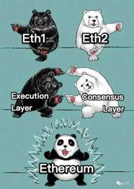 黎明将至：以太坊合并近在咫尺_OPS:TEN
