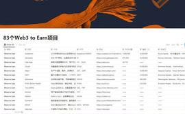 Web3 to Earn：复制与创新_OIN:以太坊币最新价格