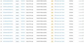 黑客的天堂？Tornado Cash混币后的资产如何快速追踪？_CASH:TOR