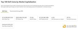 金色Web3.0日报 | 百度超级链推出阿狸生日限定纪念数字藏品“百狸挑一”_元宇宙:KLAY