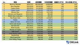 3·8特别篇 ：女性向NFT入门指南_BOOK:CEB