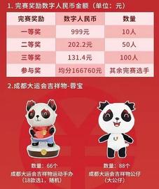 运动步数累计、线上线下打卡 成都数字人民币活动了解一下_数字人:元宇宙