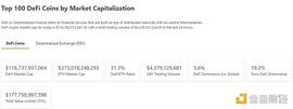 金色Web3.0日报 | “元宇宙第一股”Roblox股价暴跌15.28%_EFI:Meblox Protocol