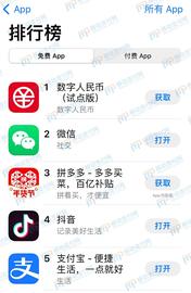 App虽上线 但数字人民币离普及还远_BASE:PlayCoin [ERC20]