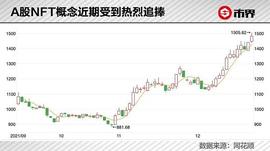 NFT：今年最烧脑的一场财富大冒险_Solana:ether币对人民币汇率