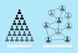 未来打工新模式：分布式自治组织（DAO）_区块链:WEB
