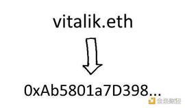 教程：如何在web应用程序中将ENS地址转换为ETH地址_ENS:ETH