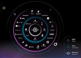 DAO 参与者的福音：启动器和多功能工具一览_NCE:稳定币