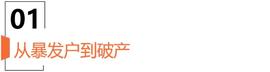 全球加密货币的天堂为什么是冰岛？_EARN:Yearn Income