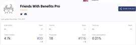 一览 NFT DAOs 版图：社交 DAO 众筹 DAO 收藏品 DAO......_YDAO:YDAO价格