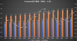 扎克伯格的元宇宙不要Face_ETA:MetaVersus