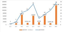 2021年NFT投融资报告_虚拟资产:ITA