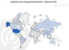 游戏视角下区块链用户行为报告_DAPP:NFT