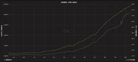 三分钟读懂：比特币的闪电网络是如何运作的？_CRY:Crypto Jackpot