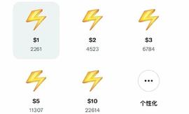 推特宣布支持比特币闪电网络 比脸书的 Libra 更“接地气”？_SAT:btc价格今日行情英为