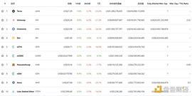 金色DeFi日报 | Amplify向美国SEC提交DeFi和加密货币ETF_GEN:REGENT币