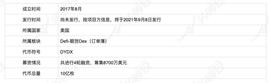 深度解析DeFi衍生品龙头dYdX产品机制、发展现状与经济模型_WARE:ERP