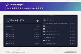 加密朋克「仿盘」的非同质化价值捕获哲学_NKS:STONKS币