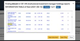 四家美国财富管理公司披露二季度 GBTC 持仓量 总计逾 25 万股_VERSE:CCUniverse