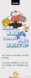 疯狂的Gamefi 究竟是指什么？_LOC:比特币