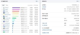 四川比特币矿机全线关机 国内矿工出海已是必然_比特币:比特币行情走势k线图解