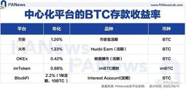 比特币存款收益率对比 如何获得更高收益？_EBT:EBT价格