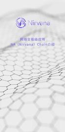 一文了解 NA（Nirvana）Chain_LOCK:BLOC价格