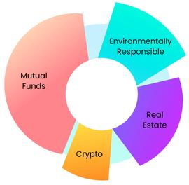 美国退休账户401K对比特币敞开大门_SAL:Salo Token
