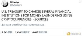 一条推特引发的暴跌：市场的惶恐亟须合规这剂“猛药”_NFT:数字艺术