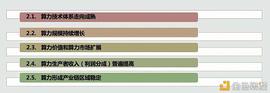 朱嘉明：算力产业正面临着一个十年的长周期_区块链:BASE