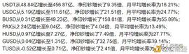 历史新高后 狂人最想告诉大家的是_WEB3:web3.0币狗狗币