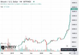蔡维德：新型货币战争进行时，中国须背水一战_OIN:filecoin币今日人民币价格