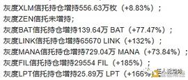 四月来了 月线能否7连阳再创奇迹_BALA:LANC