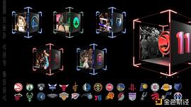 NBA Top Shot的狂热是否会使其成为以太坊的竞争者？_COIN:NSUR Coin