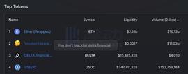 Delta.Finance「虚假交易量」被拉黑引发讨论：Uniswap做错了吗？_NAN:COIN