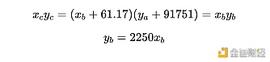 Uni V3的数学原理_SWAP:UNI