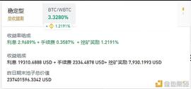 流动性挖矿依旧如火如荼 这5类挖矿策略值得关注_TOKEN:ITM