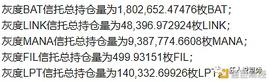 联储一嗓子 币圈原地拉升_比特币:ETH