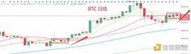 3.4晚间行情：正常回踩 今天还能买什么？_ETF:CellETF