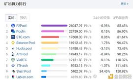 吴忌寒联姻500.COM的背后秘密_cybervein:HOTCROSS价格