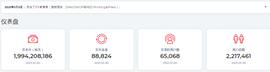 看懂 Terra 生态：LUNA算法稳定币、Mirror合成资产、Anchor储蓄协议_稳定币:稳定币和代币的区别是什么