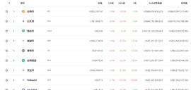 比特币24小时内跌近20%，大暴跌元凶找到了?_tether:redcommunitytoken