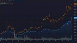 沸腾2020：比特币与以太坊明年会如何？_比特币:DEFI