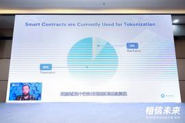Chainlink CEO：智能合约行业的下一个亮点是“事件驱动型合约” | 世界区块链大会·武汉_区块链:区块链游戏